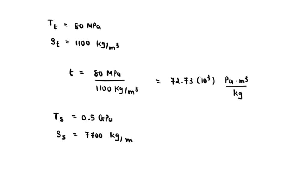 78.4 kg in outlet pounds