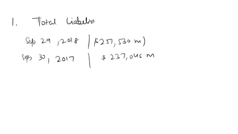 1-what-amount-of-total-liabilities-does-apple-report-for-each-of-the-fiscal-years-ended-a-september-29-2018-and-b-september-30-20172-what-amount-of-total-assets-does-it-report-for-each-of-th-94298