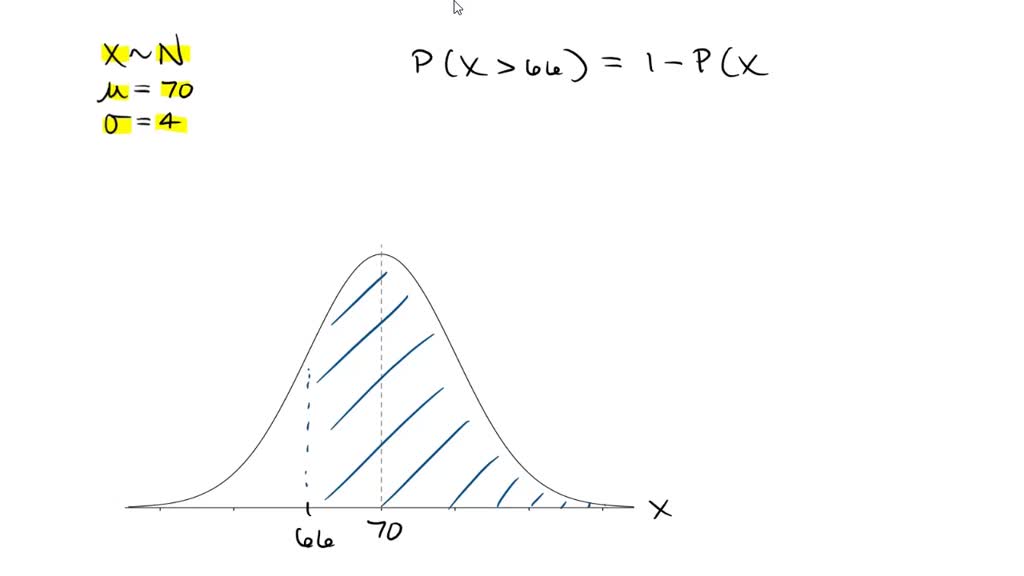 Adult male heights have a normal probability distribution with a mean ...