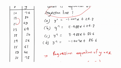 a-random-sample-of-11-students-produced-the-following-data-where-x-is-the-hours-spent-per-month-playing-video-games-and-y-is-the-first-semester-grade-out-of-a-maximum-of-80-points-the-data-a-95315