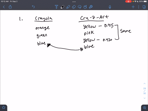 data-table-use-the-chromatogram-on-the-previous-page-for-each-brandink-loaded-identify-each-spot-produced-b-that-ink-in-the-chromatogram-use-the-ruler-in-the-picture-to-calculate-the-rf-valu-19205