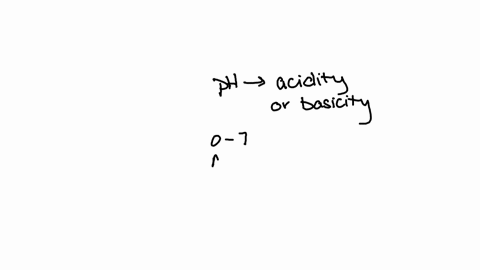 what-is-the-ph-of-a-solution-with-h3o-of-65-x-10-9-m-00728