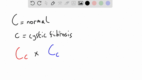 cystic-fibrosis-disease-is-an-inherited-disease-caused-by-a-recessive-allele-if-a-woman-and-her-husband-who-are-both-carriers-have-a-child-what-is-the-probability-of-that-child-to-have-cysti-87382