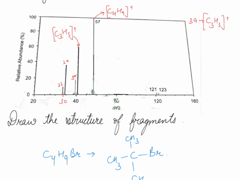 the-mass-spectrum-of-tert-butyl-bromide-ch3gc-br-mw-137-u5-shown-below-100-57-80-2-60-l-40-20-121-123-20-40-80-mlz-120-160-a-the-base-peak-in-the-bove-mass-spectrum-at-mz-draw-he-structure-f-59245