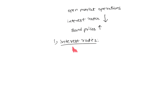 if-the-fed-increases-the-supply-of-money-in-the-market-through-open-market-operations-what-will-happen-to-bond-prices-and-interest-rates