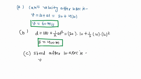 a-car-travelling-along-a-straight-road-at-a-constant-velocity-of-20ms-suddenly-starts-to-accelerate-with-a-constant-acceleration-of-40-ms-2-a-what-is-the-cars-velocity-after-it-has-been-acce-13762