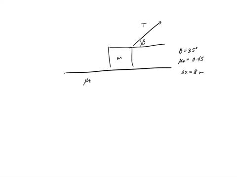 a-crate-with-mass-18-kg-is-dragged-across-the-floor-by-rope-angled-35-above-the-horizontal-the-coefficient-of-friction-between-the-crate-and-the-floor-is-045-if-the-crate-is-pulled-at-consta-79081