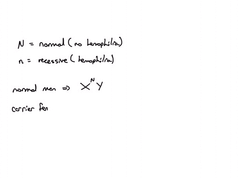 hemophilia-a-is-an-x-linked-recessive-disorder-if-a-normal-man-marries-a-woman-who-is-a-carrier-what-fraction-of-their-sons-will-have-hemophilia-group-of-answer-choices-100-75-50-25