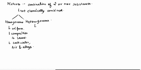 which-of-the-following-is-a-heterogeneous-mixture-mixture-heterogeneous-5-a1-alcohol-following-alloy-paint-mu-8-gpld-8-bbi-c-5-which-1d-0-9-57917