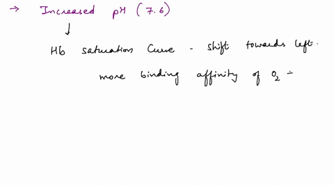 explain-what-happens-to-the-hemoglobin-saturation-curves-and-the-behavior-of-hemoglobin-holding-onto-oxygen-in-these-different-conditions-increased-ph-76-decreased-ph-72-increased-temperatur-19712