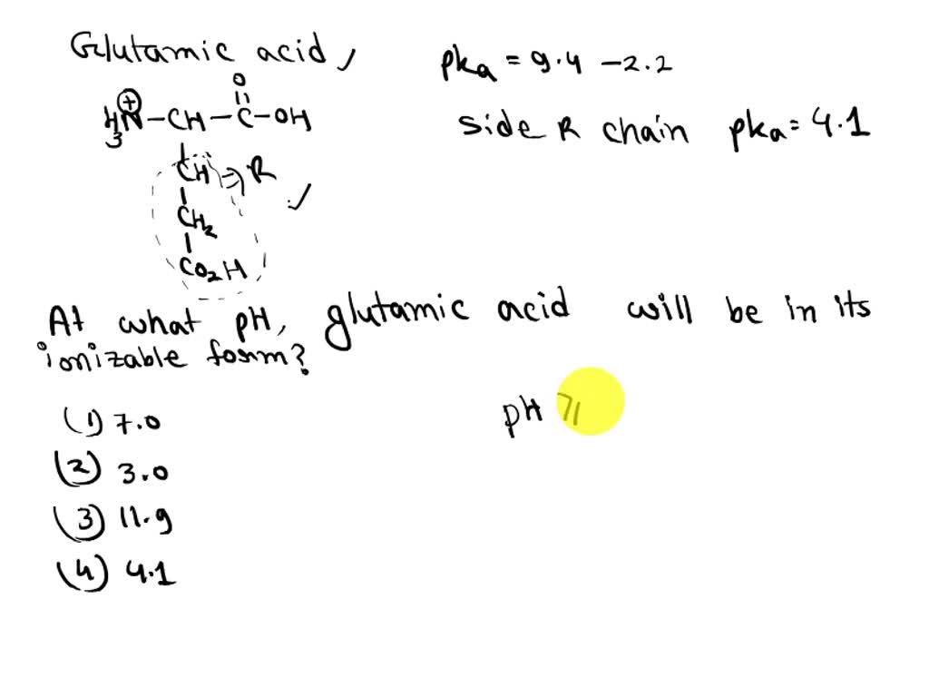 SOLVED All amino acids have two ionizable functional groups an Î±amino group (average pKa of