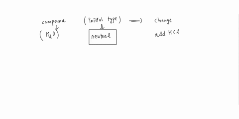 each-row-of-the-table-below-describes-an-aqueous-solution-at-25-cc-the-second-column-of-the-table-shows-the-initial-components-of-the-solution-use-the-checkboxes-in-the-third-column-to-expla-42543