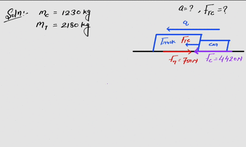 a-1230-kg-car-is-pushing-an-out-of-gear-2140-kg-truck-that-has-a-dead-battery-when-the-driver-steps-on-the-accelerator-the-drive-wheels-of-the-car-push-horizontally-against-the-ground-with-a-08007