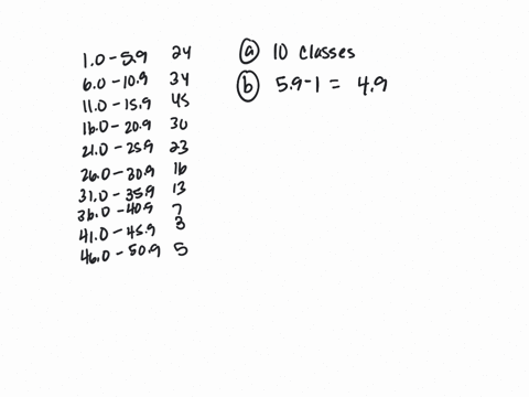 ahow-many-different-sums-of-money-can-you-form-using-the-set-of-coins-penny-nickel-dime-quarter-loonie-toonie-b-how-many-different-sums-of-money-can-you-form-from-penny-nickel-dime-find-the-52638