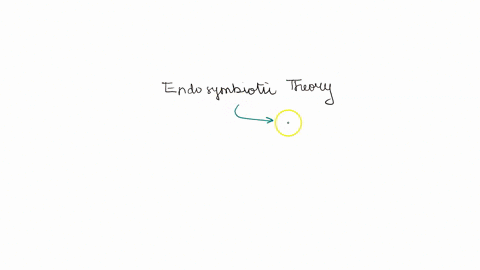 according-to-the-theory-of-endosymbiosis-which-organelles-evolved-from-small-prokaryotes-that-established-residence-within-other-larger-prokaryotes-select-one-vacuoles-and-lysosomes-snon-mit-62523