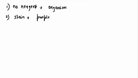 filll-the-chart-below-observed-under-the-indicate-what-color-the-organism-would-appear-if-your-lecture-microscope-after-each-step-colorless-purple-or-pink-notes-may-be-helpful-in-filling-out-40221