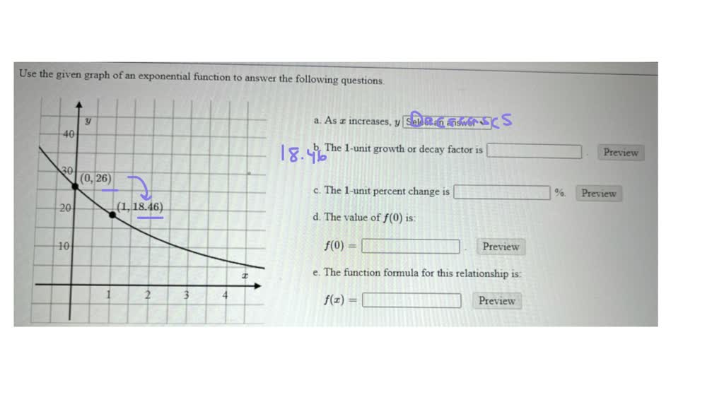 SOLVED: Use the given graph of an exponential function to answer the ...
