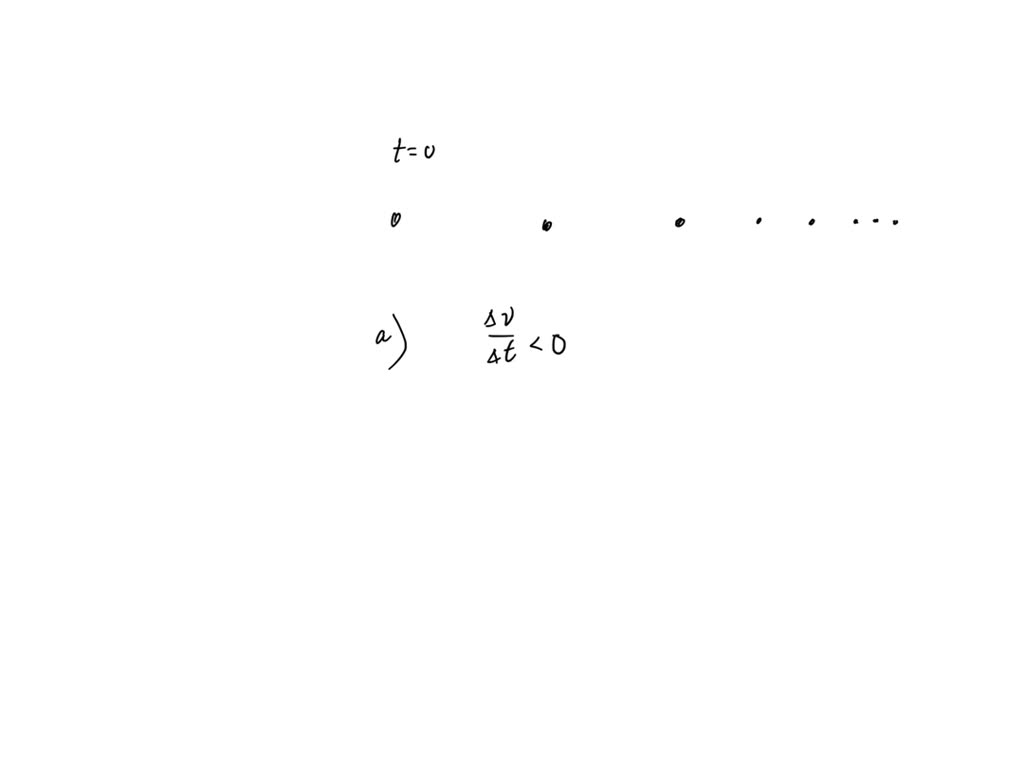 SOLVED If the dots spaces on the ticker tape are increased regularly