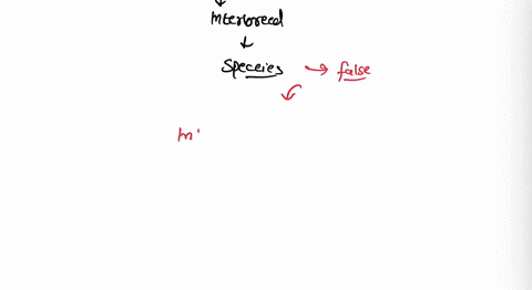 true-or-false-can-you-provide-any-evidence-1-when-species-come-into-contact-with-closely-related-species-they-interbreed-and-become-one-species-again-2-medium-ground-finches-with-relatively-94593