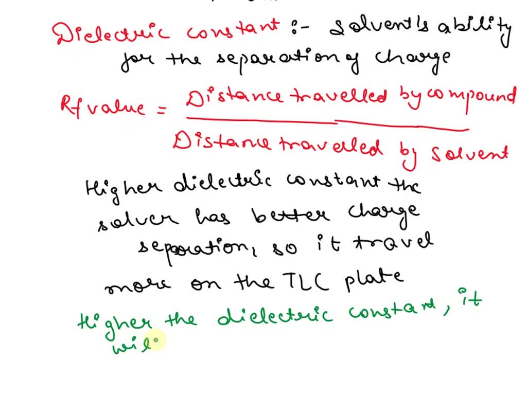 SOLVED Why is there a direct correlation between the dielectric