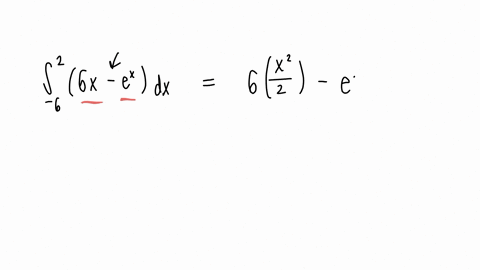 point-evaluate-the-definite-integral-6x-dx-preview-my-answers-submit-answers-05997
