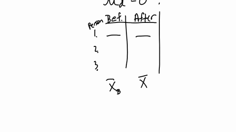 why-is-the-null-hypothesis-for-a-related-samples-t-test-always-_d-0