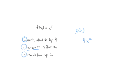 the-graph-of-g-is-a-vertical-stretch-by-a-factor-of-4-and-a-reflection-in-the-x-axis-followed-by-the-translation-2-units-up-on-the-graph-of-fxx2-write-a-rule-for-g-then-identify-the-vertex-g-28293
