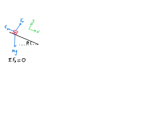 1-consider-a-box-of-mass-m-sitting-on-an-inclined-plane-the-inclined-plane-makes-an-angle-with-the-horizontal-and-the-coefficient-of-static-friction-between-the-box-and-the-surface-is-what-m-03893