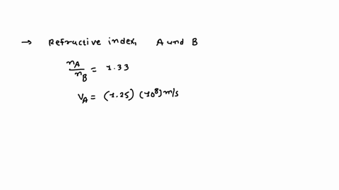 the-refractive-indices-of-materials-a-and-b-have-a-ratio-of-n_mathrma-n_mathrmb133-the-speed-of-li-2-13828