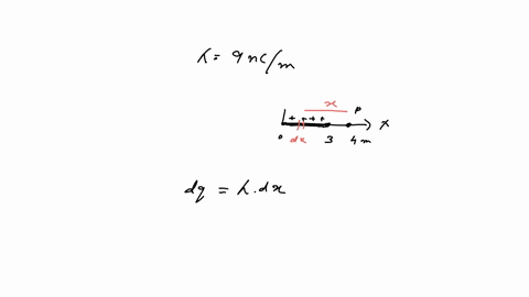 a-charge-uniform-linear-density-90-ncm-is-distributed-along-the-x-axis-from-x-0-to-x-30-m-determine-the-magnitude-of-the-electric-field-at-a-point-on-the-x-axis-with-x-40-m-29216