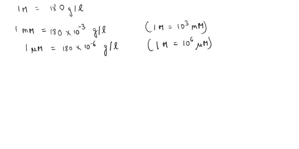 SOLVED Complete the following table for making different