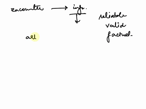 respond-to-the-following-in-a-minimum-of-175-words-when-you-encounter-information-through-a-mass-media-venue-what-is-your-process-for-evaluating-if-the-information-presented-is-reliable-vali-31697