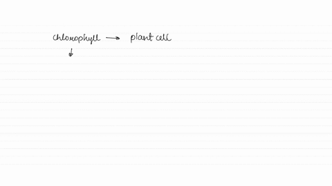 hw1o-chp-10-question-10-plants-are-green-because-energized-chlorophyll-a-emits-green-light-chlorophylls-do-not-absorb-green-light-chloroplasts-transmit-all-colors-except-green-plants-do-not-56807