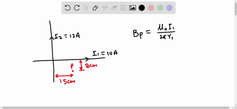 two-lone-insulated-wires-perpendicular-to-each-other-in-the-same-plane-carry-currents-shown-the-figure-find-the-magnitude-and-direction-of-net-magnetic-field-these-wire-product-at-point-p-13137