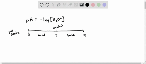 calculate-the-ph-of-each-solution-and-indicate-whether-the-solution-is-acidic-or-basic-a-h3o-18-x-10-4m-b-h3o-72-x-10-9m-91324