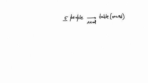 how-many-possible-ways-5-people-be-seated-at-a-round-table-90036