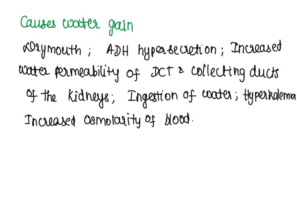SOLVED Indicate whether the given act would create water gain or water