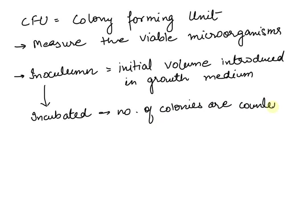 SOLVED why do we need the volume of the inoculum in calculating the