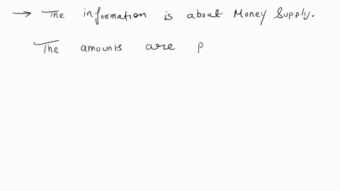 type-of-money-large-time-deposits-small-time-deposits-demand-deposits-other-checkable-deposits-savings-deposits-travelers-checks-moneymarketmutual-funds-currency-redit-card-balances-miscella-09095