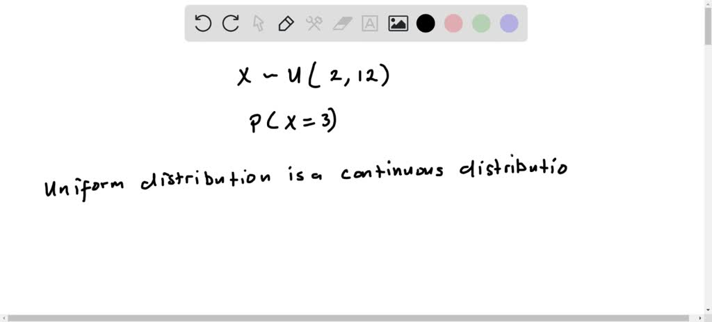 Solved The Random Variable X Is Known To Be Uniformly Distributed Between 2 And 12 Compute Px 3532