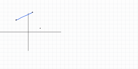 show-that-the-points-form-the-vertices-of-the-indicated-polygon-right-triangle-3-3-1-5-3-1-d1-for-3-3-1-5-d2-for-1-5-3-1-d3-for-3-3-3-1-94168