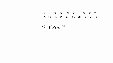 the-state-lottery-board-is-examinig-the-machine-that-randomly-picks-the-lottery-numbers-on-each-trial-the-machine-outputs-a-ball-with-one-of-the-digits-0-through-9-on-it-the-ball-is-then-rep-66253
