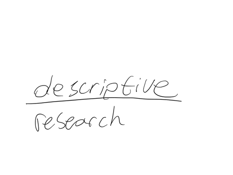 the-goal-of-________-research-is-to-determine-the-basic-dimensions-of-a-phenomenon-group-of-answer-choices-descriptive-normative-experimental-applied