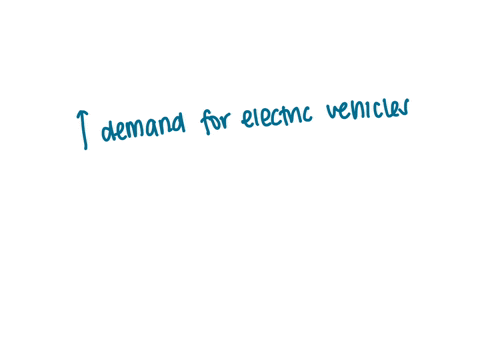 figure-shifts-in-demand-and-supply-ii-you-are-considering-buying-an-electric-powered-vehicle-ev-which-graph-of-the-ev-market-illustrates-your-most-likely-response-if-the-government-funds-the-43004