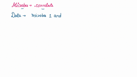 a-from-the-provided-data-below-at-microbesmicroorganisms-1-and-2-correlate-the-microbialbacterial-counts-number-of-cells-vs-the-time-to-the-microbial-standard-growth-curve-b-plot-microbesmic-49276