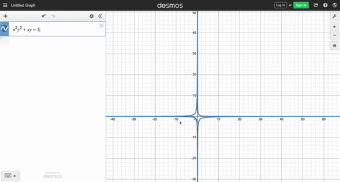 symmetry-test-the-equation-for-symmetry-x2-y2x-y1-83507