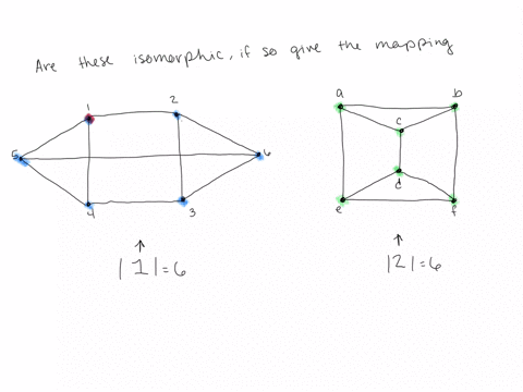 415-points-determine-whether-the-following-pair-of-graphs-is-isomorphic-exhibit-an-isomorphism-show-the-mapping-between-vertices-or-provide-an-argument-that-none-exists_-66997