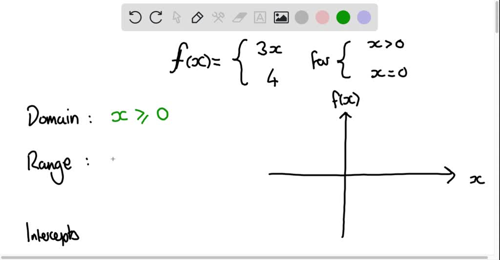 SOLVED: The Function F Is Defined As Follows. 3x + 4 Ifx