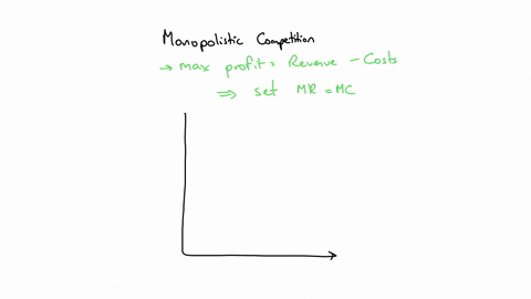 using-the-costs-and-demand-in-the-table-below-for-a-monopolistic-competitor-to-find-the-level-of-output-for-maximizing-its-profit-what-would-the-corresponding-price-be-27-24-mc-21-18-15-12-a-07387