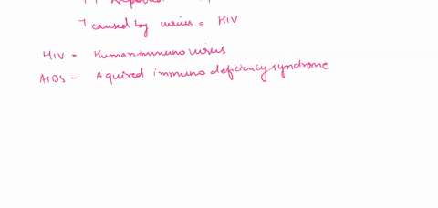 collect-newspaper-cuttings-and-information-in-magazines-about-hivaids-write-a-one-page-article-of-15-to-20-sentences-on-hivaids-15693